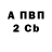 Alpha PVP Соль Yana Lysiy